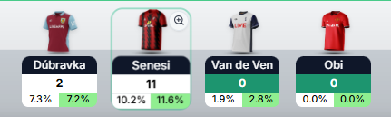 FPL_MFDOOM 🇨🇦 🇵🇱 (Pete) tweet media