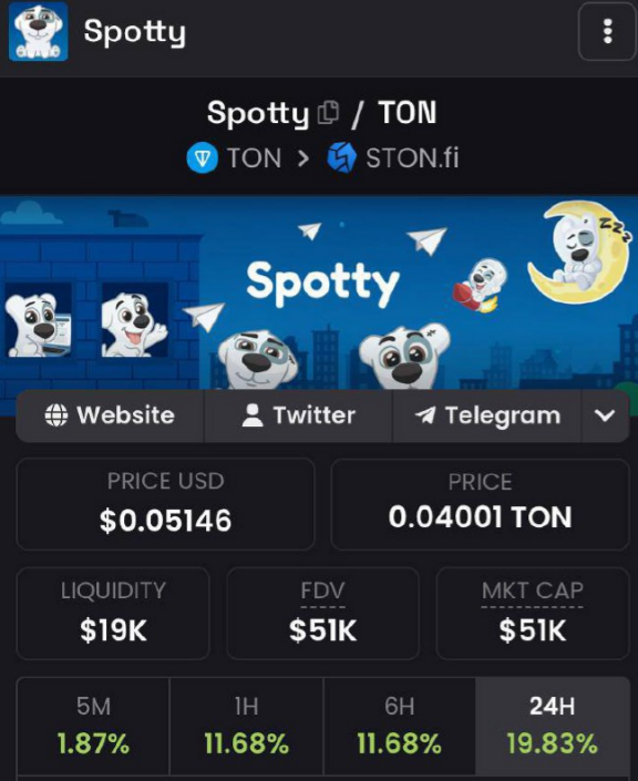 Spotty Community | TON tweet media