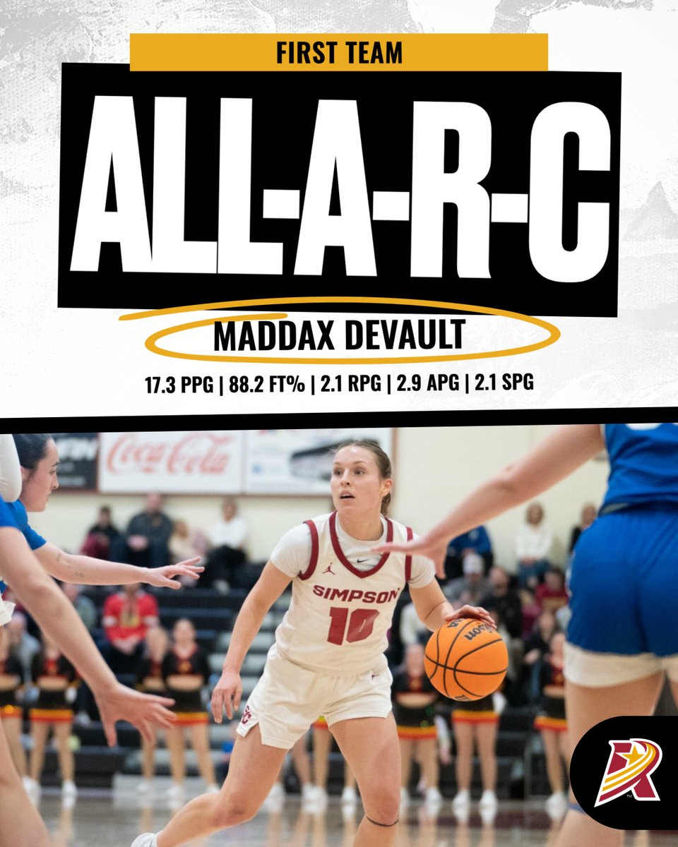 Simpson Women’s Basketball tweet media