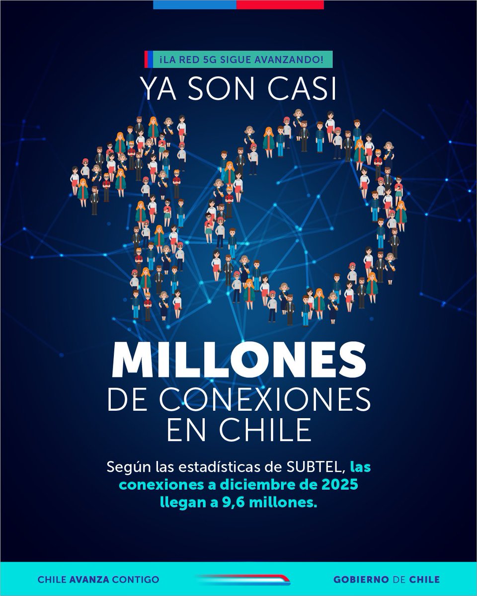 Subsecretaría de Telecomunicaciones tweet media