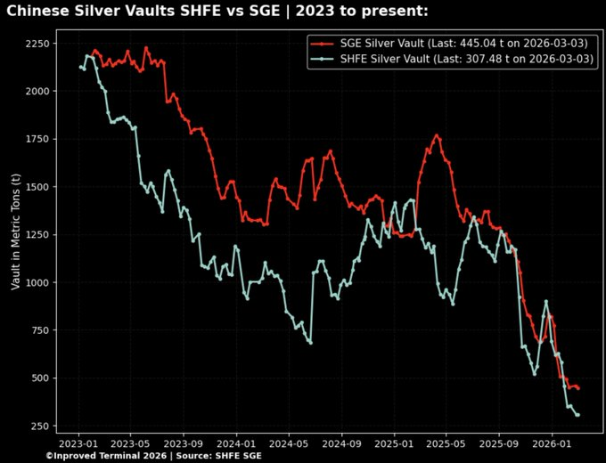SilverTrade tweet media