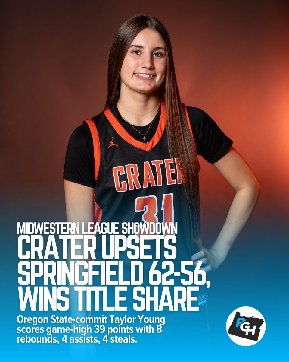 Prep Girls Hoops Oregon tweet media