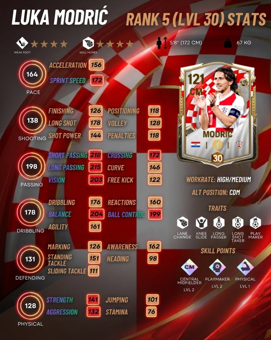 ThakorPlays FC tweet media