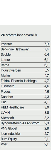 Kavaljer tweet media