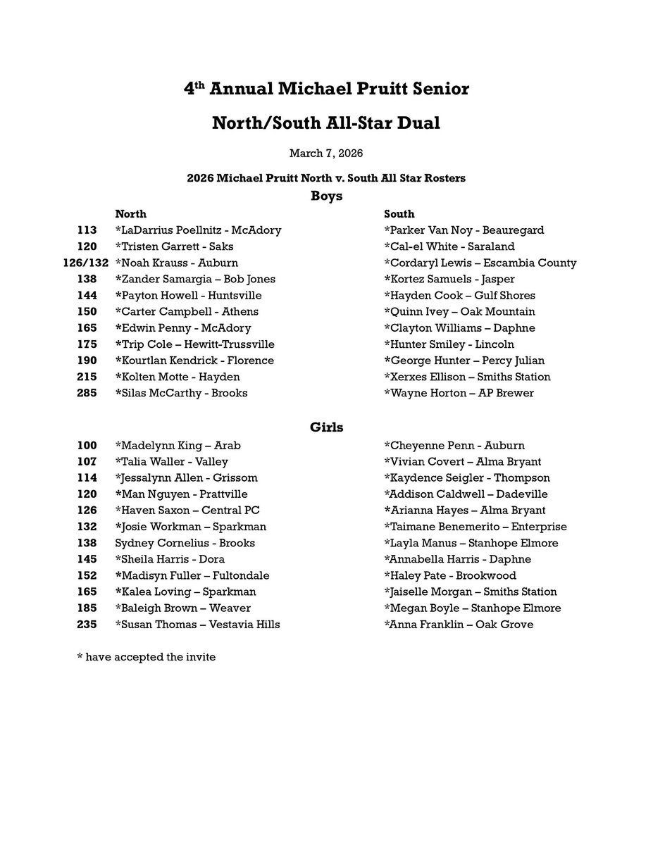 Alabama Wrestling Coaches Association tweet media