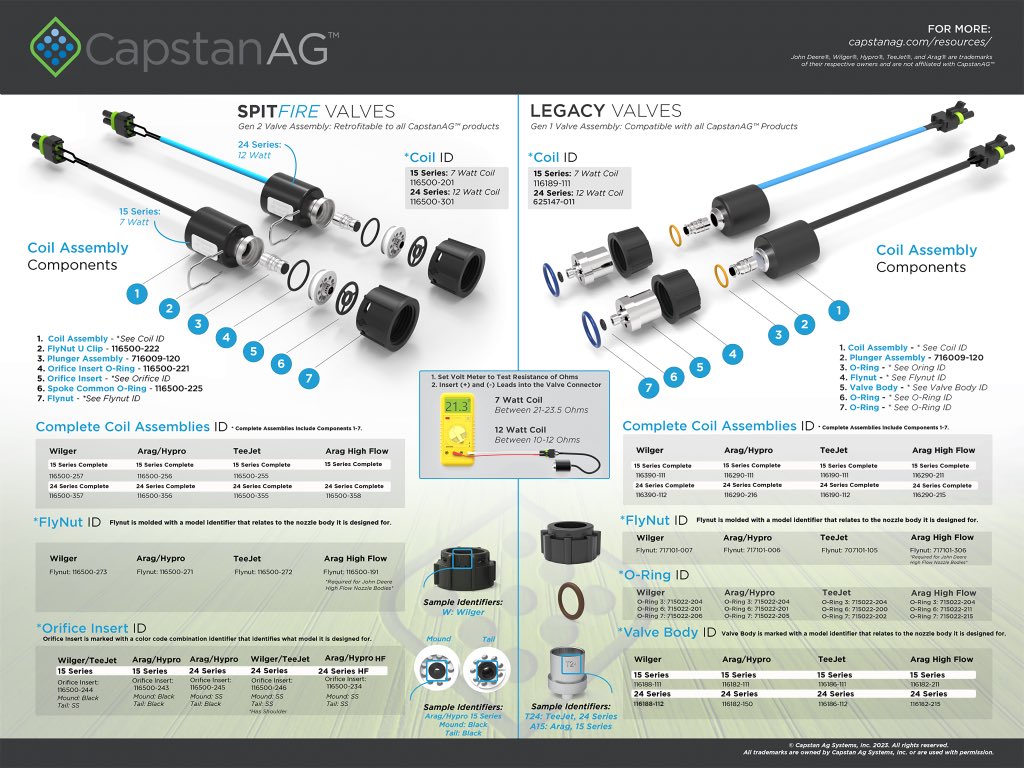 Matt Yanick tweet media