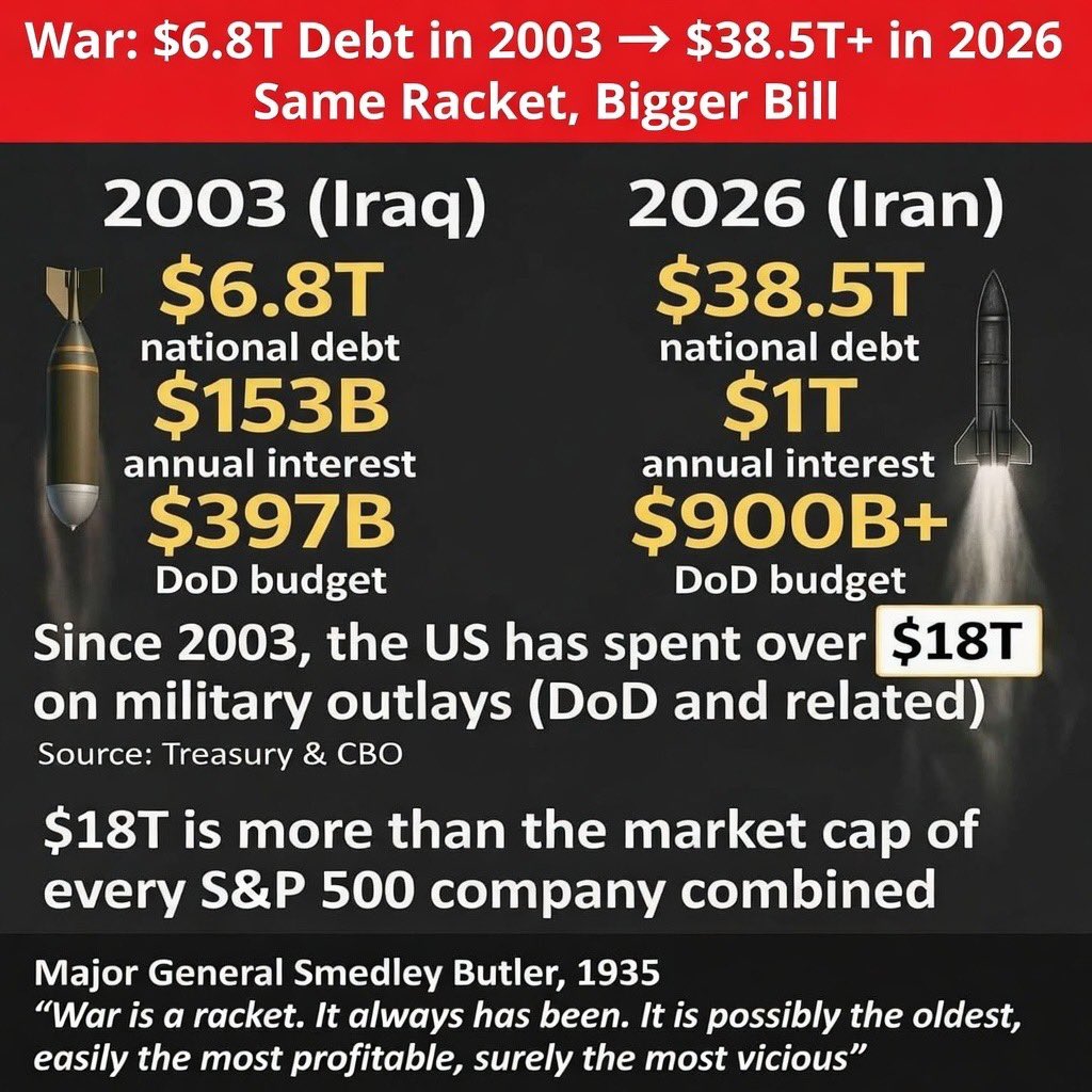 Leonard Campagna Freedom=Happiness=Freedom tweet media