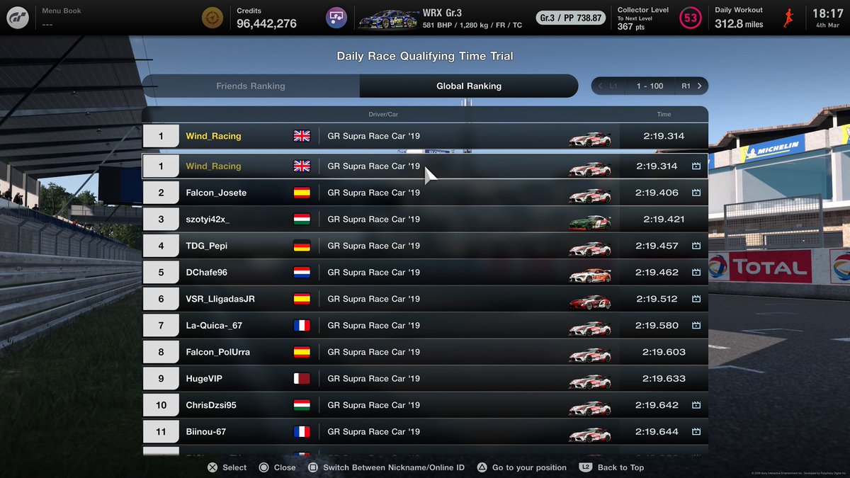 Ani Gurra tweet media