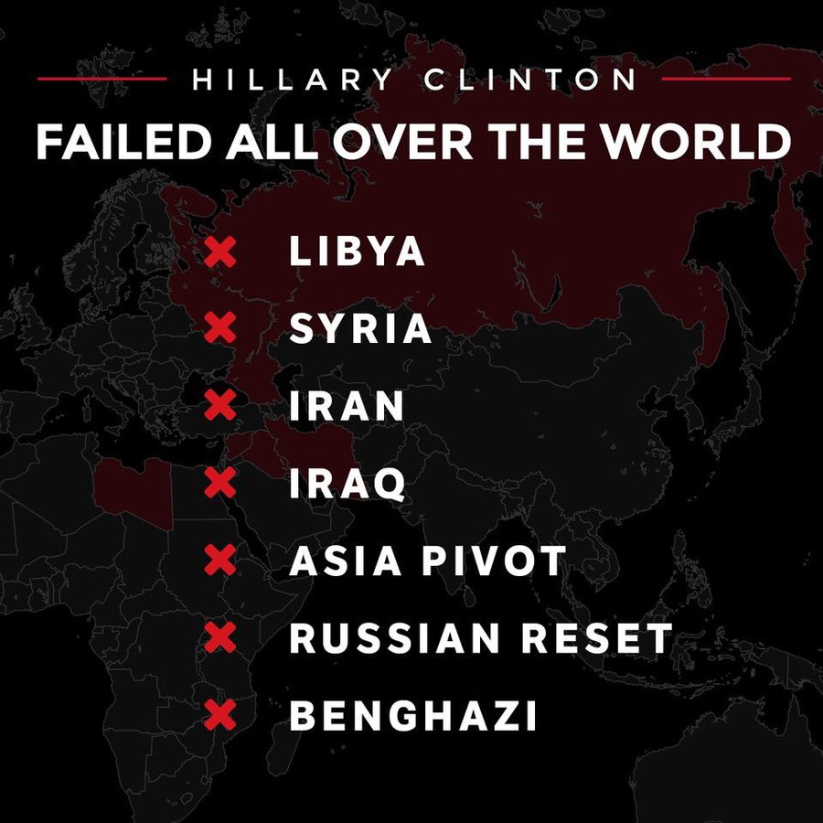 javidarabshahi's tweet image. 💥 ترامپ در انتخابات ۲۰۱۶ علیه هیلاری کلینتون می‌گفت:
 "HILLARY FAILED ALL OVER THE WORLD"
امروز اما خودش به ایران حمله کرد و قطعا شکست مفتضحانه خواهد خورد…
#BigLeagueTruth #DrainTheSwamp
⭕️توییت اصلی ترامپ در اکتبر ۲۰۱۶:
x.com/realDonaldTrum…