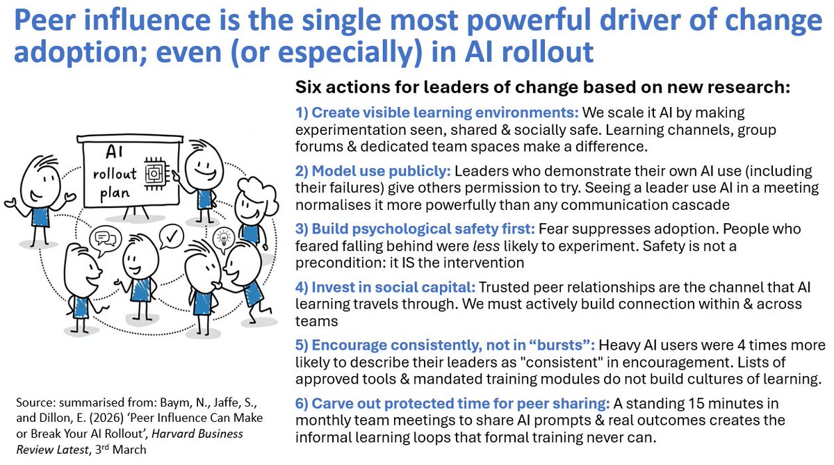 Helen Bevan tweet media