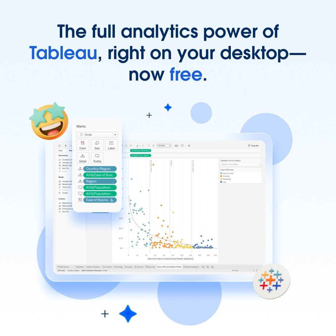 Tableau tweet media