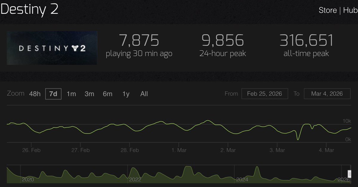 Nick 🗺️ tweet media