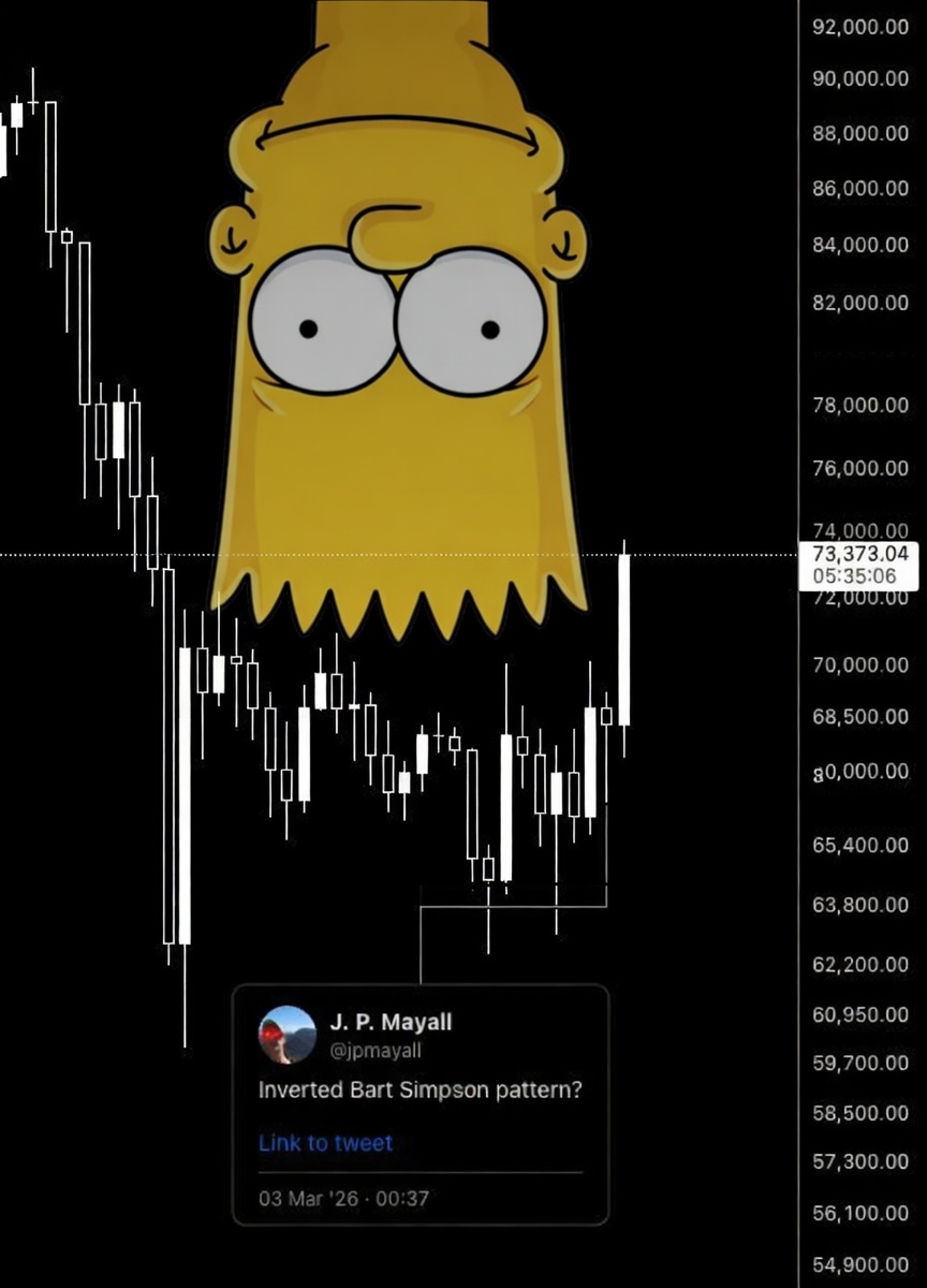 J. P. Mayall tweet media