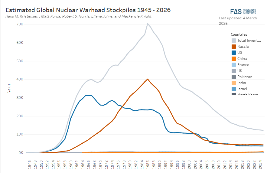 Dmitry Stefanovich tweet media