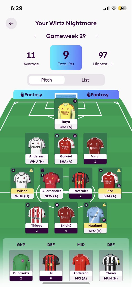 BuffeyGold FPL tweet media