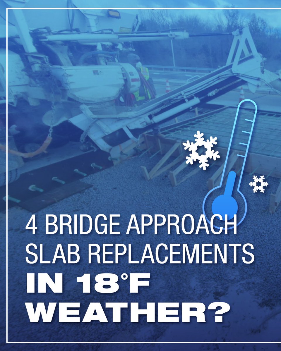 CTS | Rapid Set tweet media