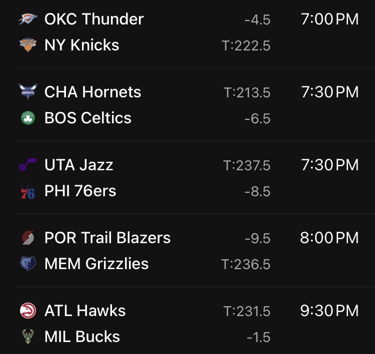 It was another winning day and I can’t tell you how much I love today’s card posted in VIP. 

5-0 day coming. 19-5 run we’re hot!

Repost this and Day 3 of the 10k Challenge is yours!