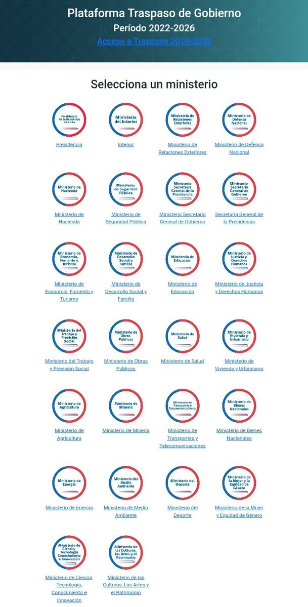 ¿Q les parece esto?
El Gob habilitó un sitio web con toda la información de las diferentes reparticiones para el traspaso de mando.
El sitio es;
traspaso.digital.gob.cl
Esto el colmo de la decencia y la transparencia.
Kast ya no podrá culpar a Boric de sus incompetencias.
👏👏👏