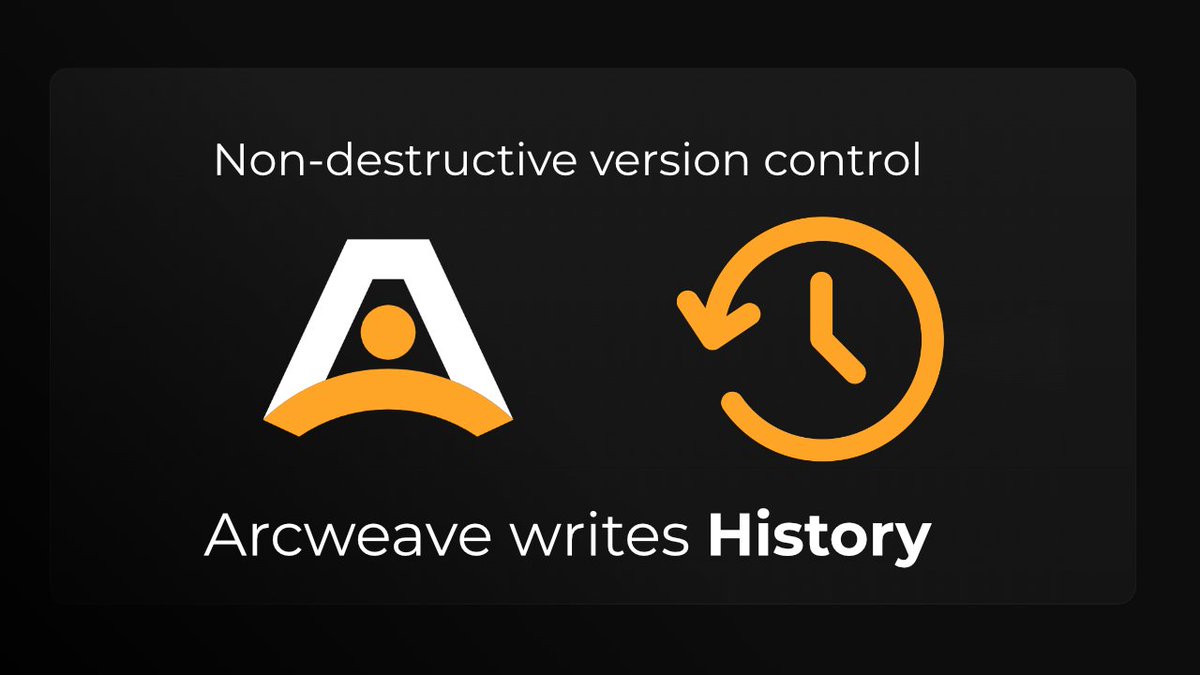 Arcweave tweet media