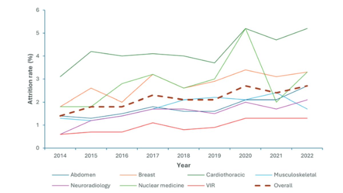 Andrew Rosenkrantz tweet media