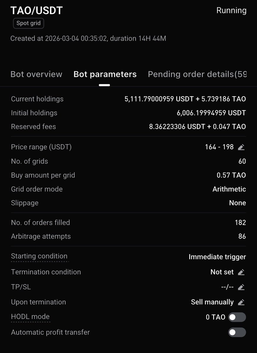 Tao Ouτsider tweet media