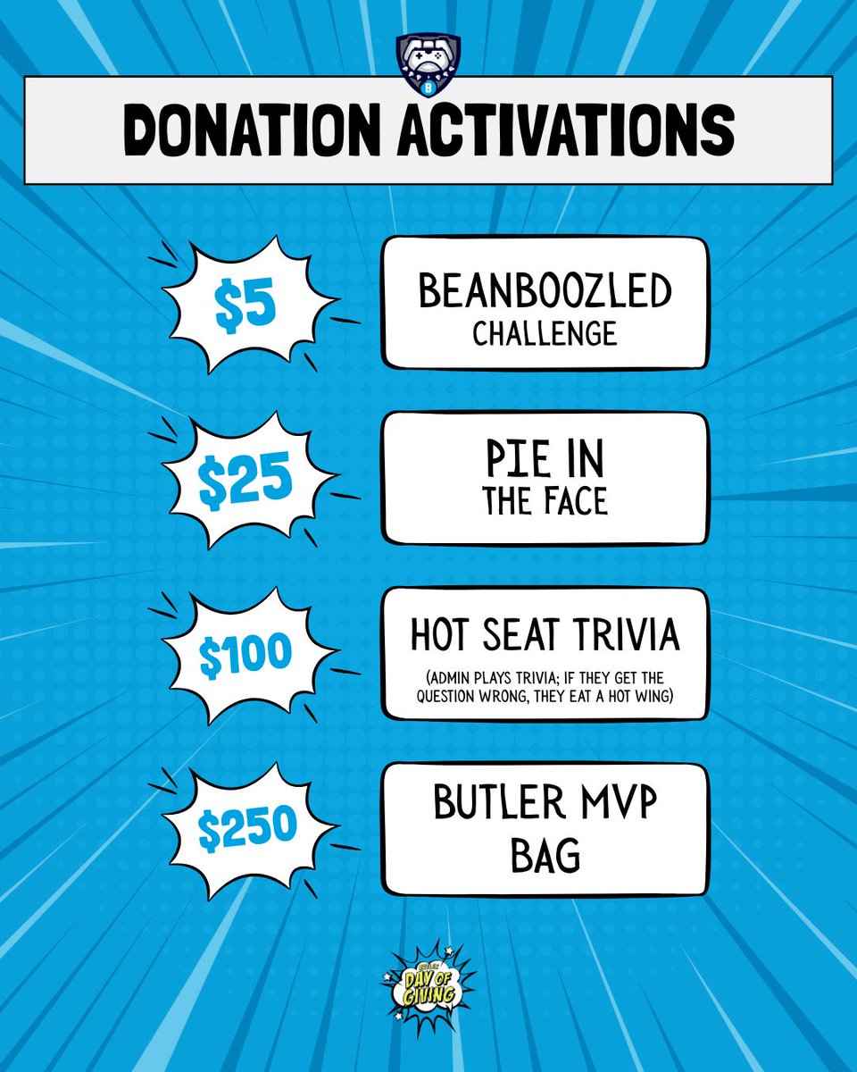 Butler Esports tweet media