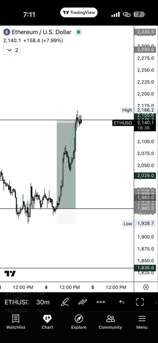 Attah 𝕏 tweet media