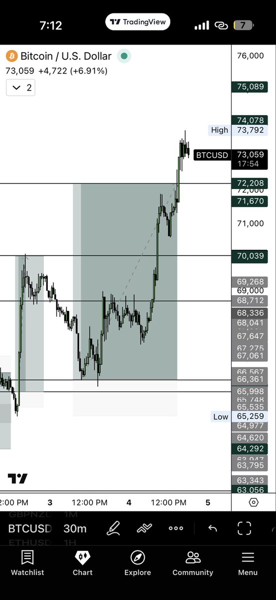 Attah 𝕏 tweet media