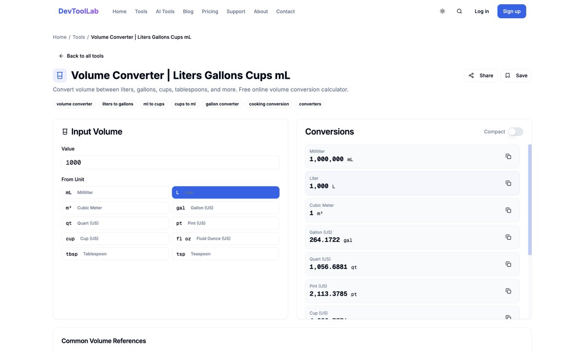 devtoollab's tweet photo. 📦 Convert volume units instantly no manual math.

mL ⇄ L ⇄ cm³ ⇄ ft³ ⇄ gallons &amp; more in one click ⚡

Fast, accurate &amp; free to use.

Try it 👉 https://t.co/LzRsJxez2g

#DevToolLab #WebTools #Engineering #Productivity #STEM https://t.co/byBepIygLM