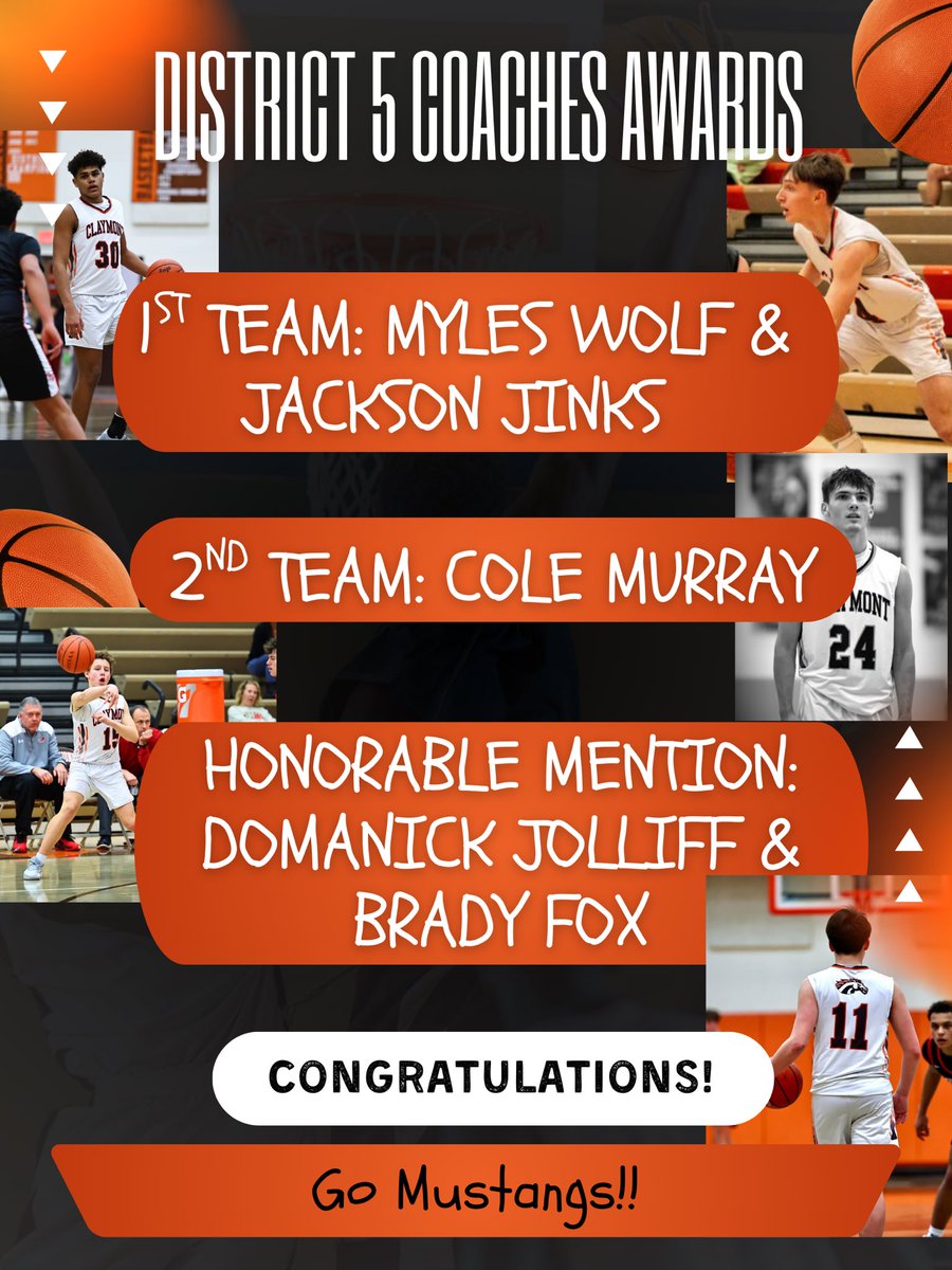 Claymont Basketball tweet media