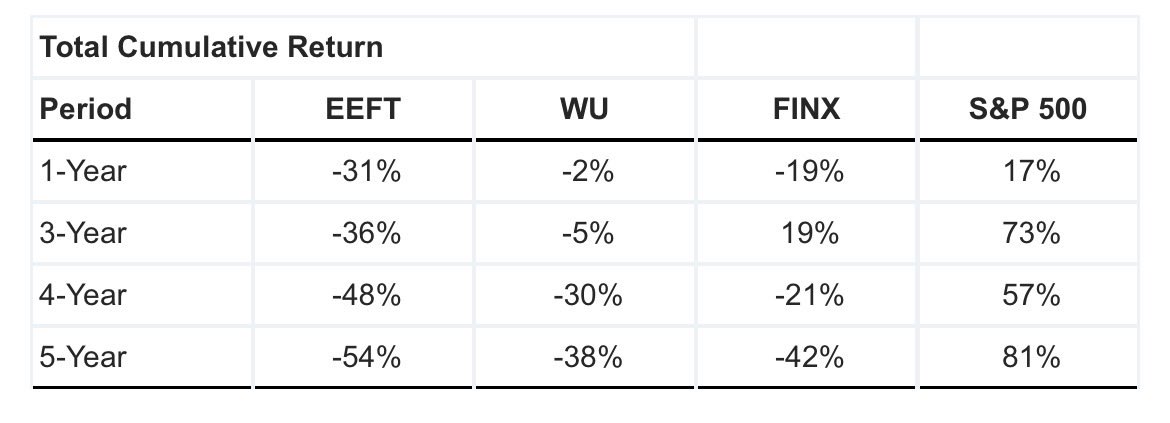 Tom Smith tweet media