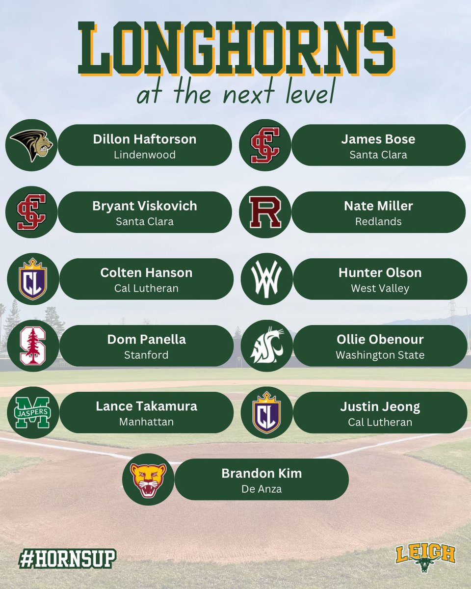 leigh_baseball's tweet photo. Longhorns at the next stage of their baseball journey. Good luck this season to these Longhorns! #HornsUp 🤘 https://t.co/GqDJ9QKoUn
