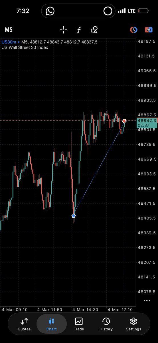 This one self don do, no be me get market. Unto the next 🙂‍↕️