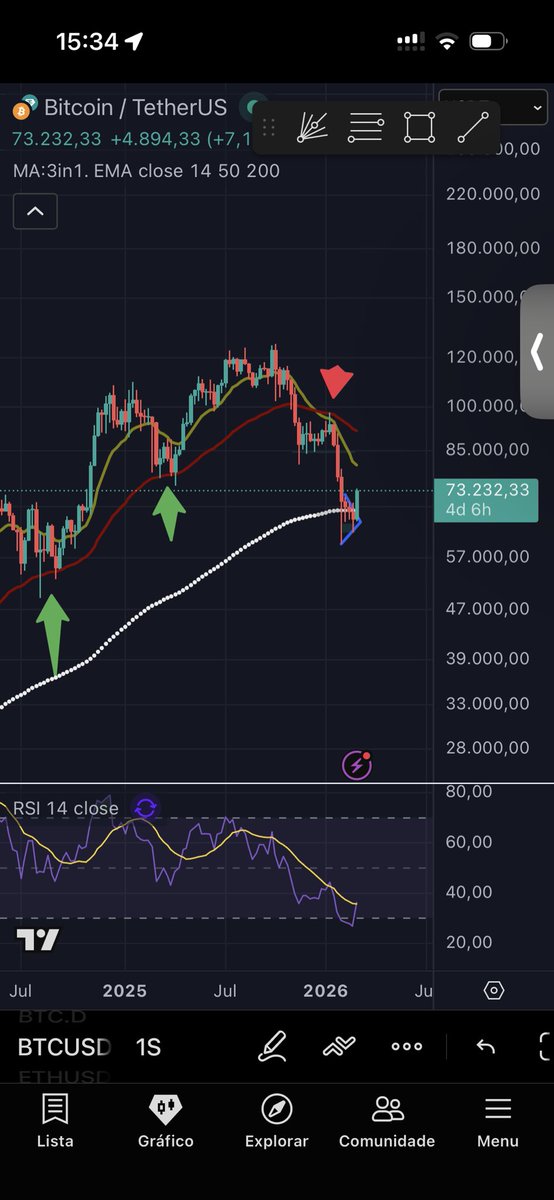 Augusto 🐾 tweet media
