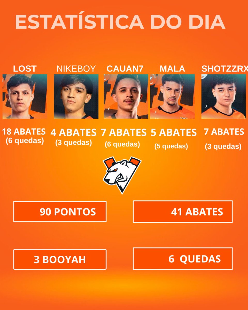 qg_virtusproff tweet picture