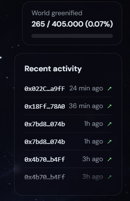 Green World tweet media