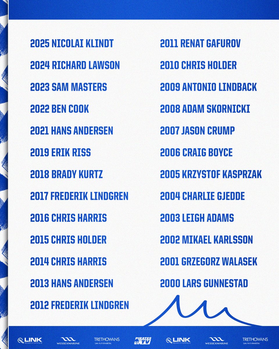 Poole Pirates Speedway tweet media