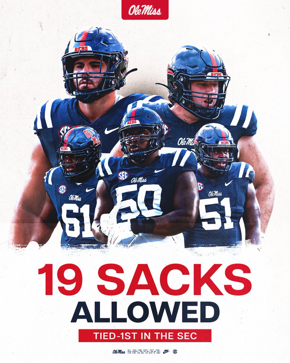 Ole Miss Football tweet media