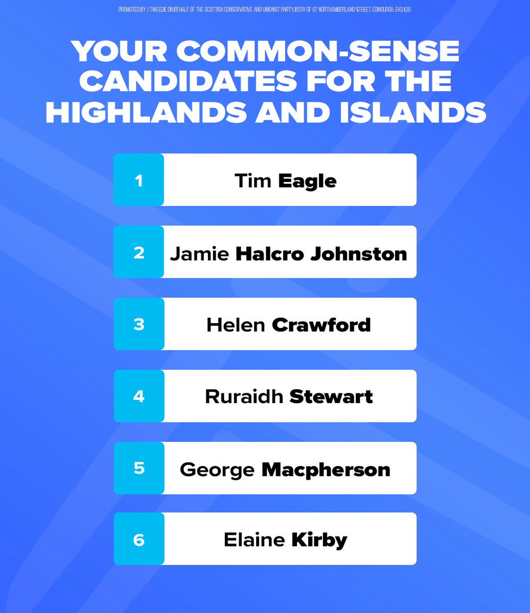 Scottish Conservatives tweet media