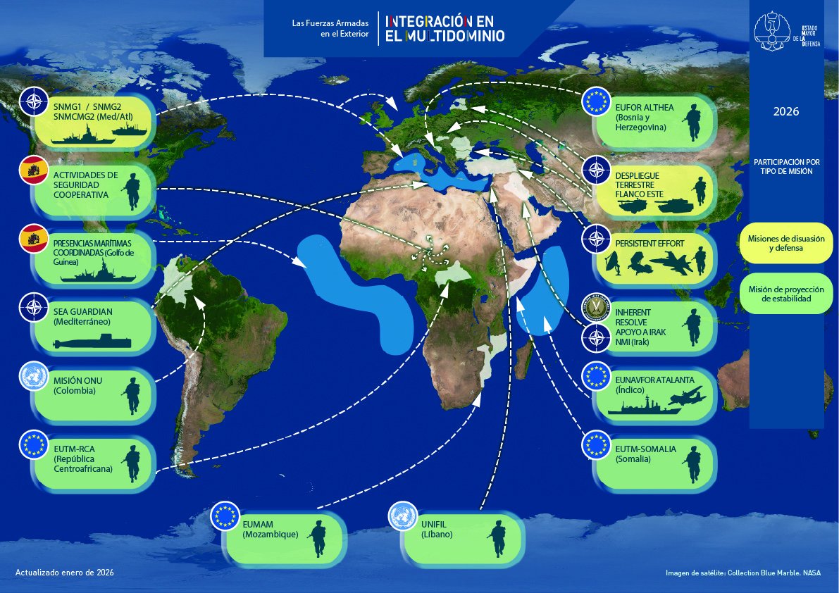 Ástor García tweet media