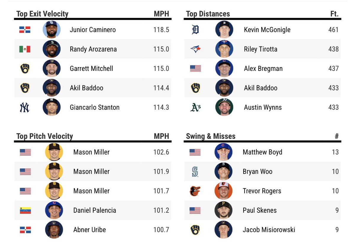 Sarah Langs tweet media