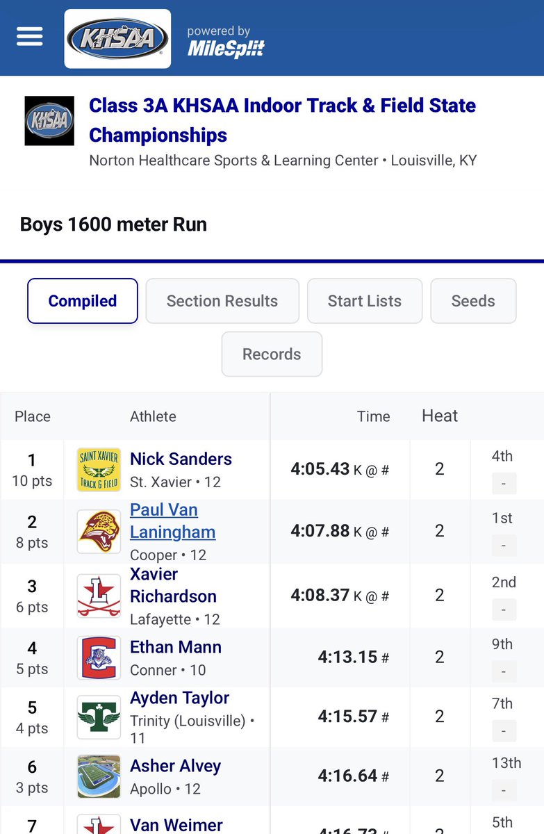 Tiger XC/TF tweet media