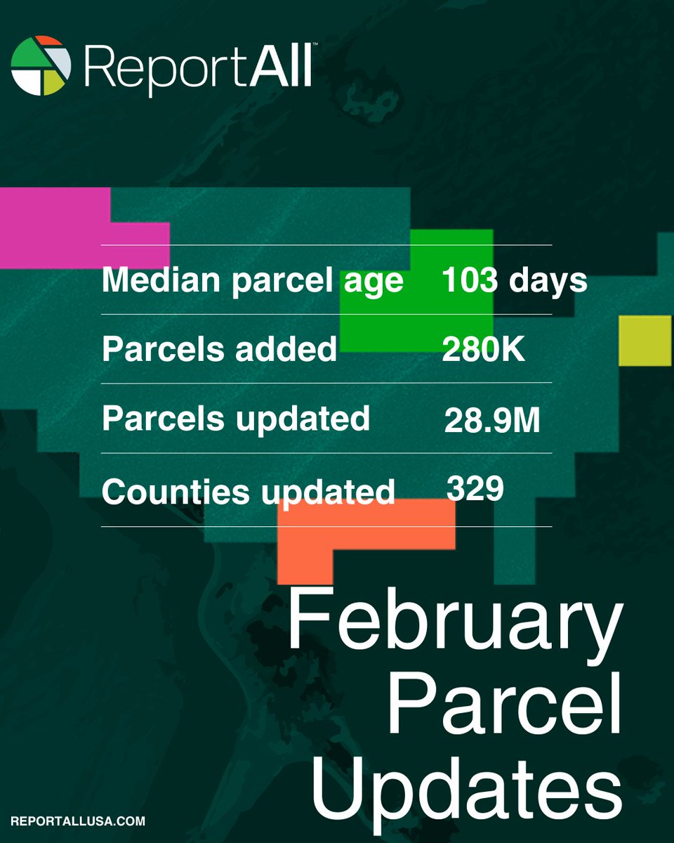 ReportAll USA tweet media