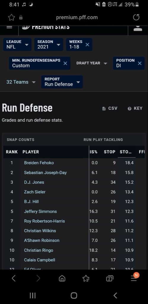 Breiden Fehoko tweet media