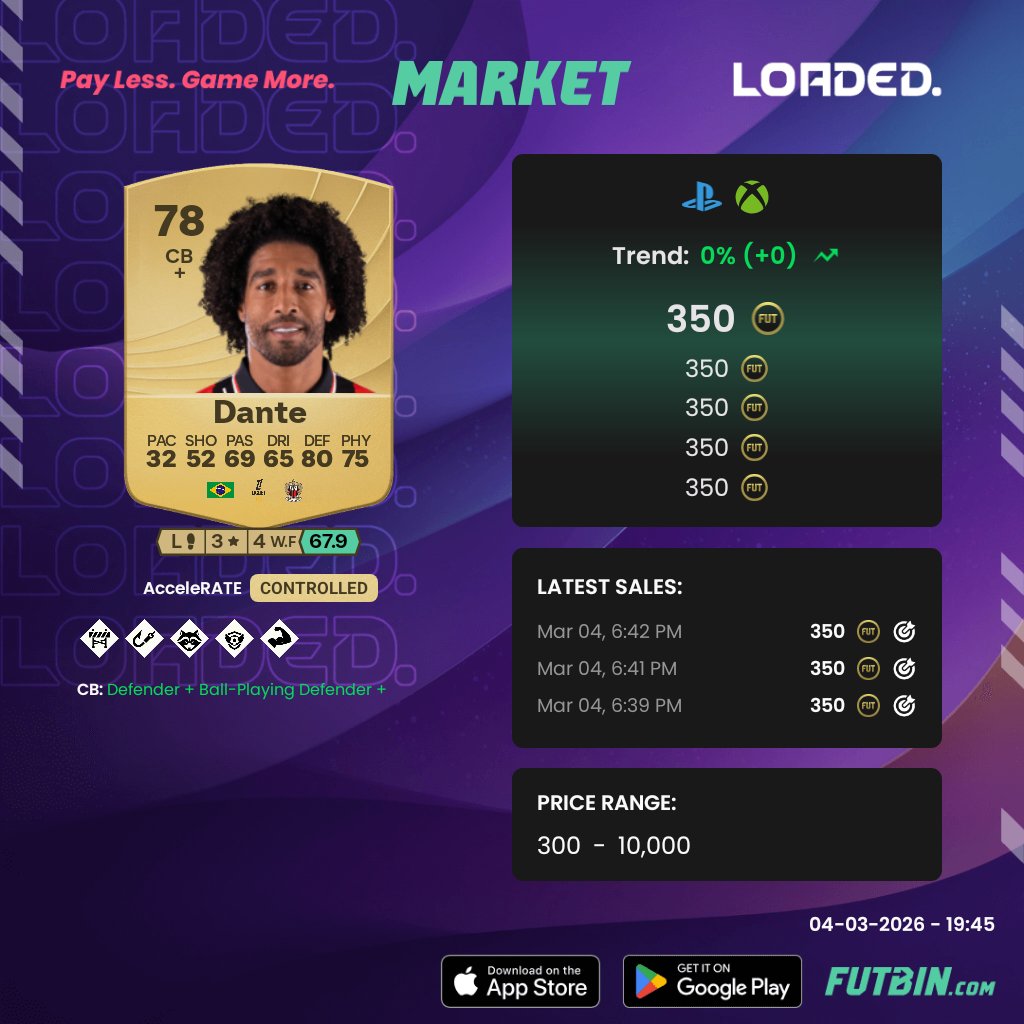 Michael - FUT Trader tweet media