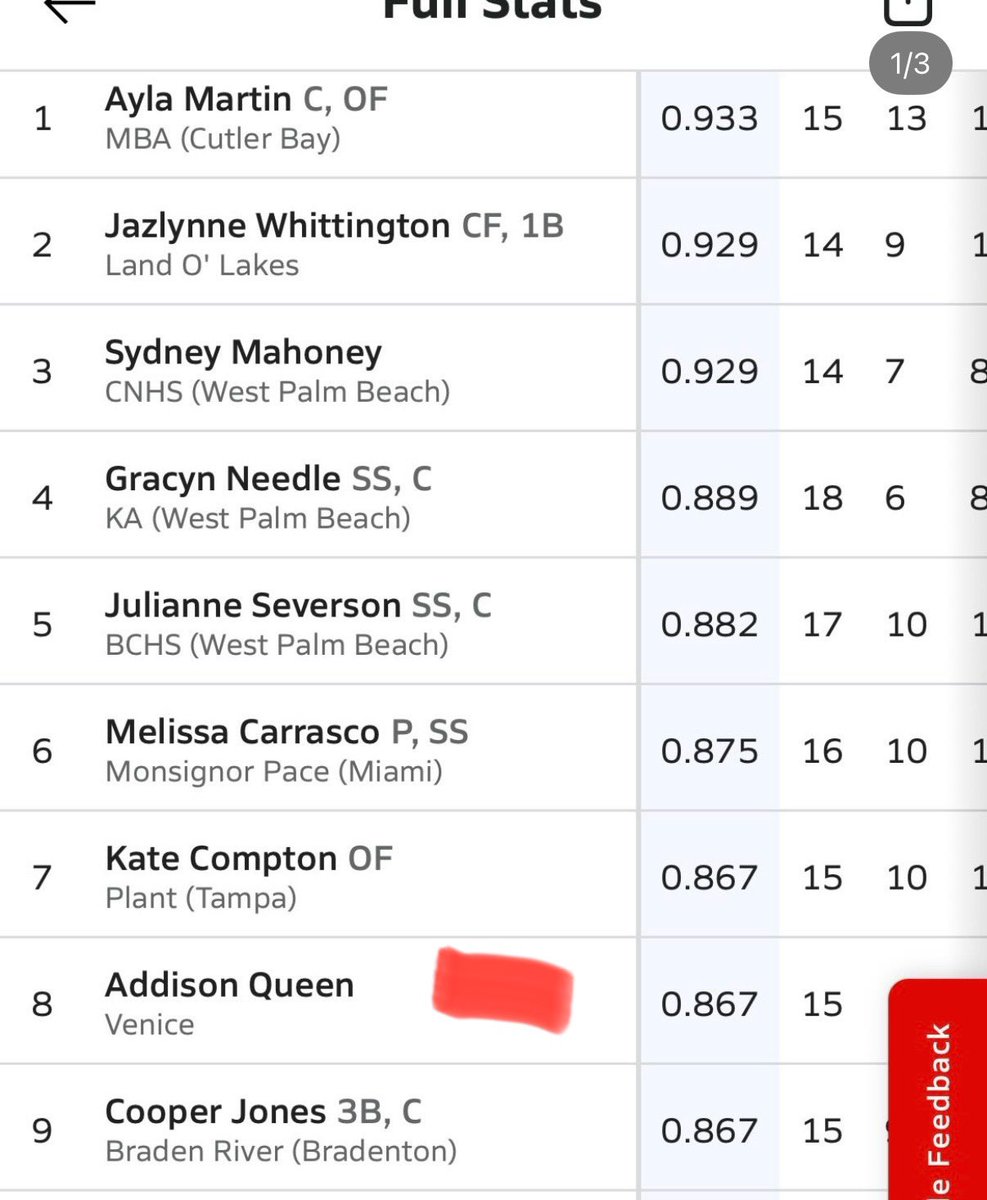 Addison tweet media