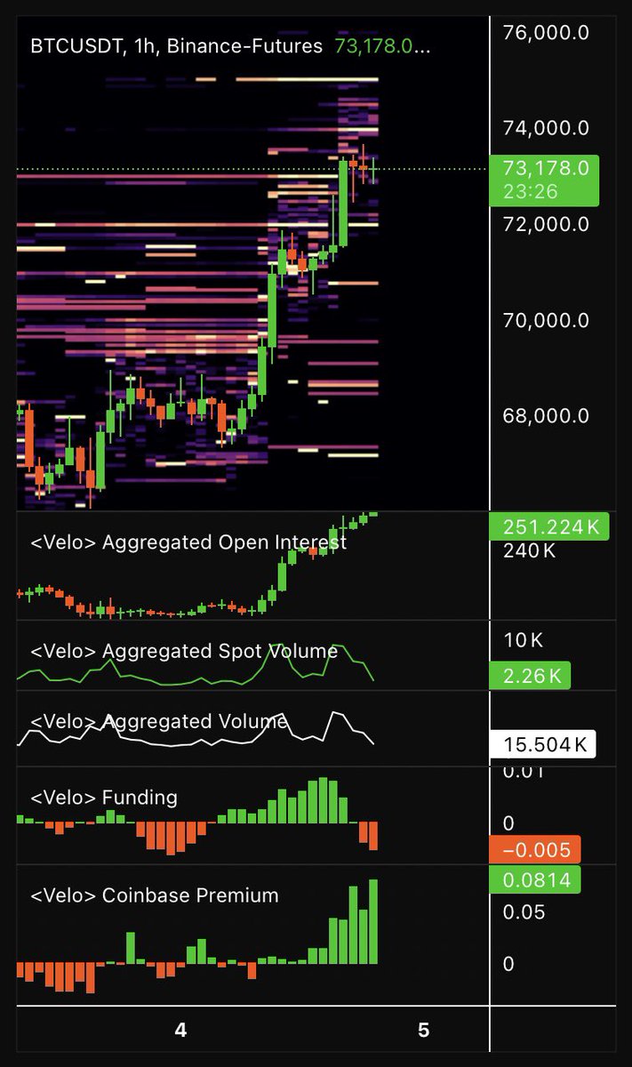 Nico || Cryptoc1N tweet media