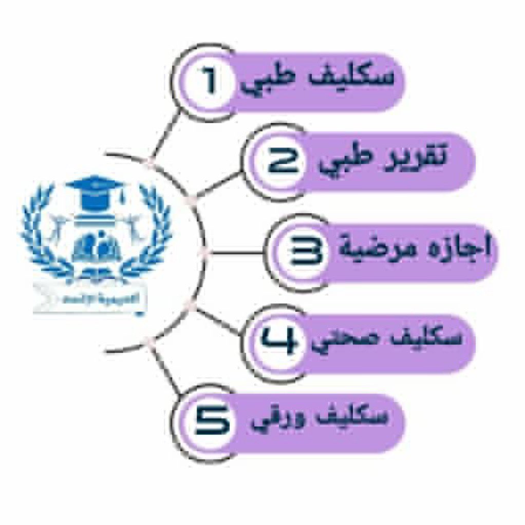 😊 نعم، نقدم إجازات مرضية موثوقة ومصدقة من الجهات المعتمدة. الضمان يشمل:

1. *الموثوقية*: الإجازات تكون معتمدة من قِبل وزارة الصحة أو جهات معتمدة.
2. *الدقة*: تصدر وفقًا للأنظمة واللوائح المعمول بها.
3. *السرية*: نحافظ على خصوصية بياناتك.
wa.me/+966582239046