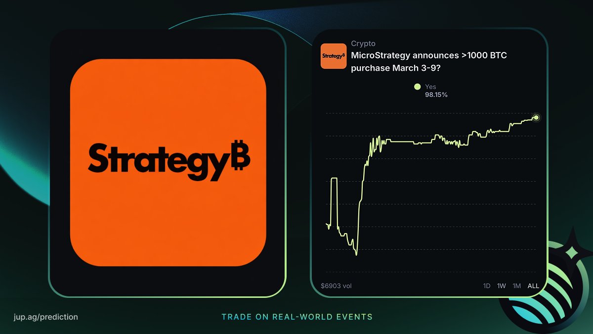 Jupiter Prediction Markets tweet media