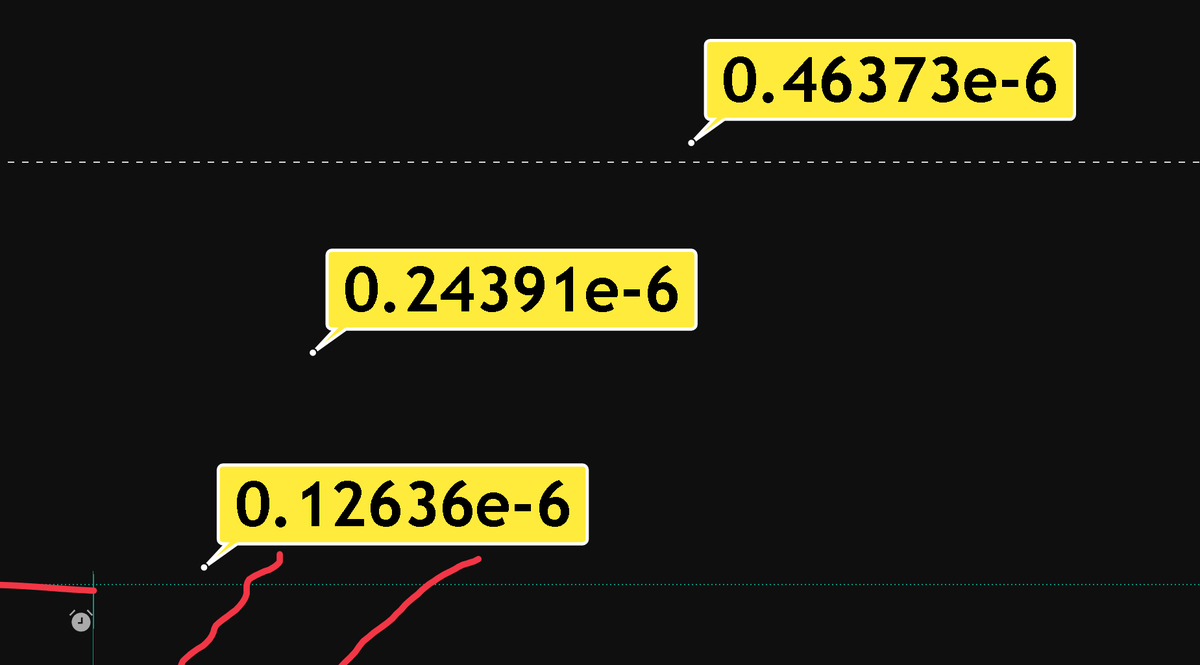 $pndc this is what I have. I cant promise you they will all get hit... but if they do remember me, if they dont, um....yea dont remember me